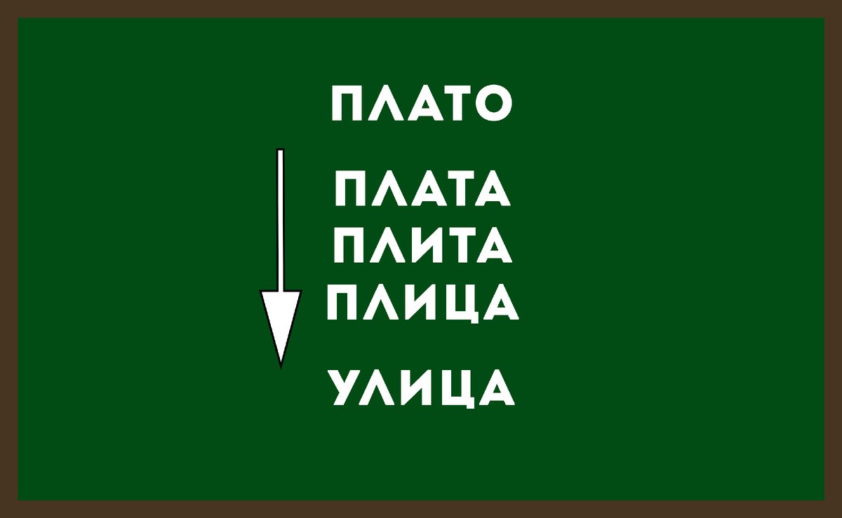 -2-2