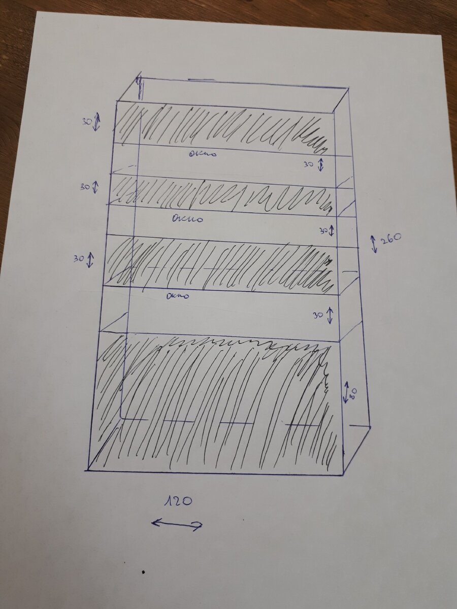 Художник из меня🤷‍♂️