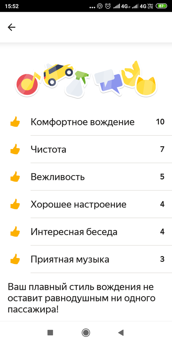 Оплата только за поездку.