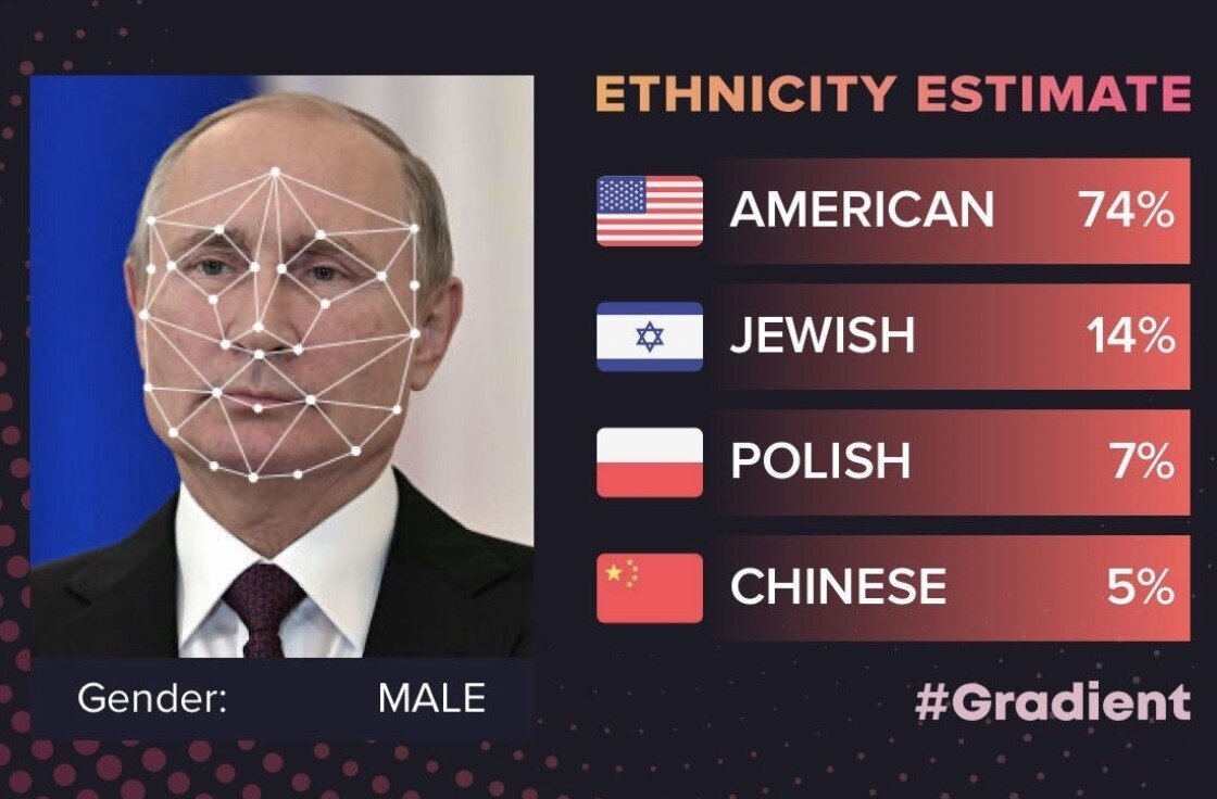 Анализ лица В.В.Путина.