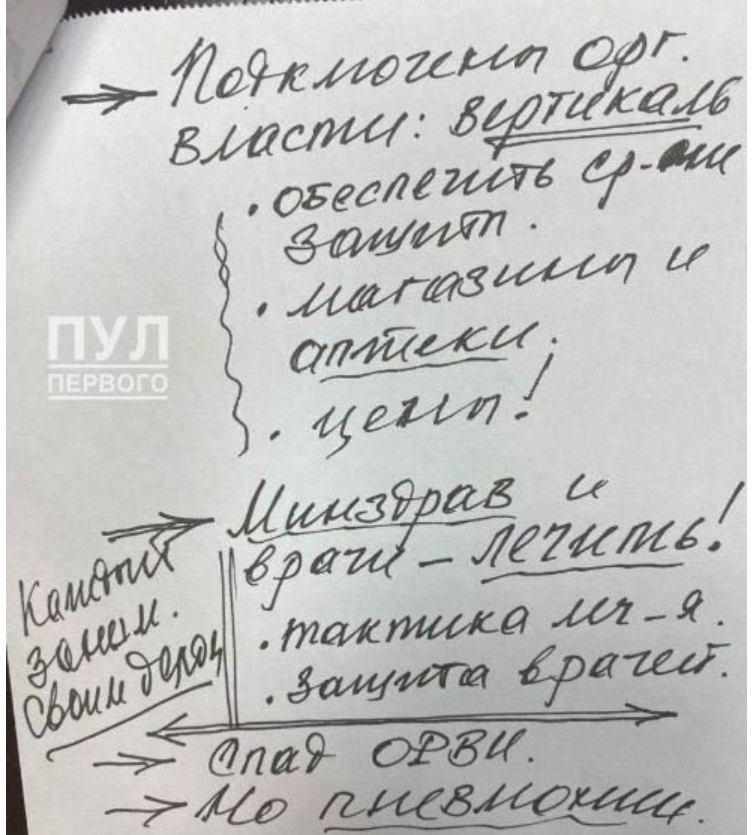 Телеграм-канал "Пул первого"