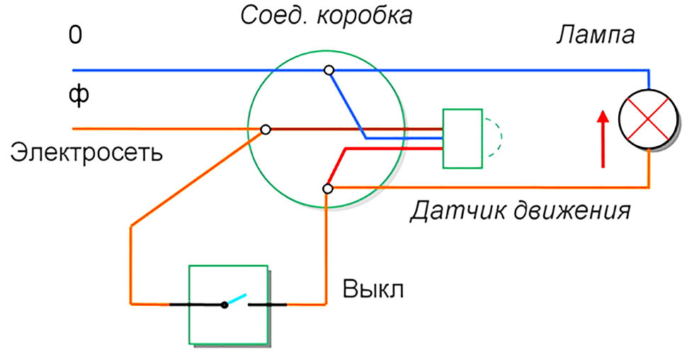 Как установить проходной выключатель света в коридоре схема