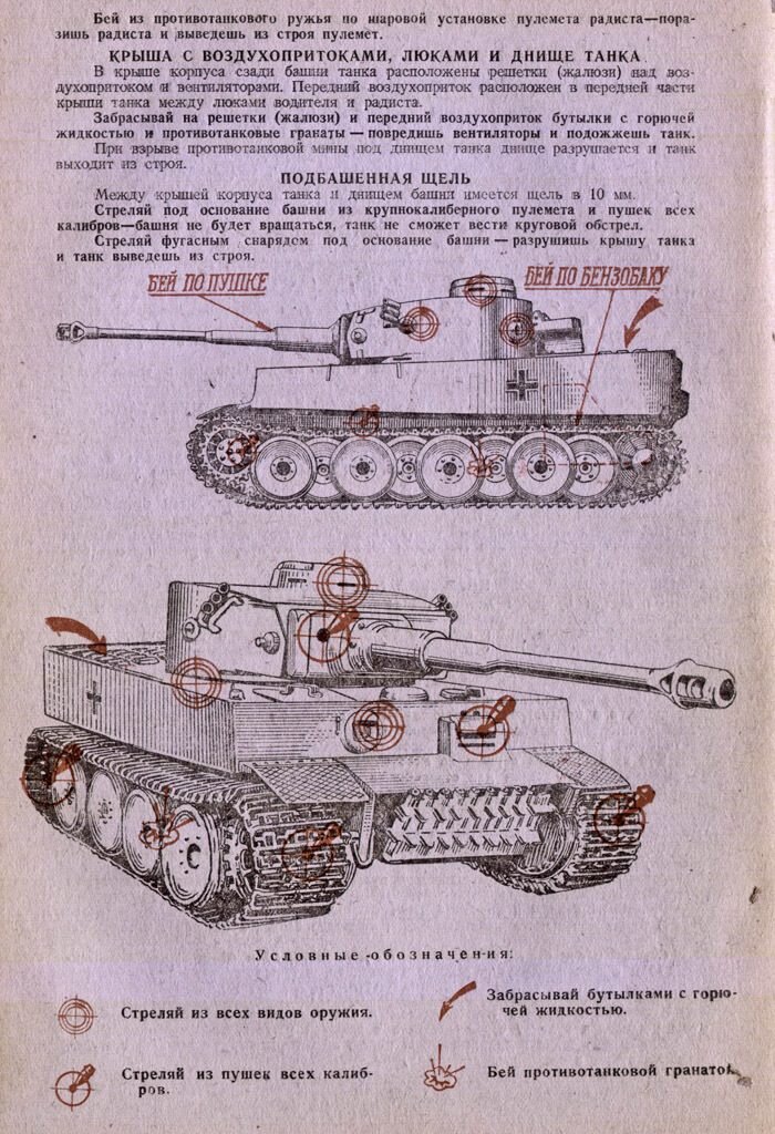 Как униччтожить немецкий Тигр. Инструкция для советских солдат | Оружие и  техника | Дзен