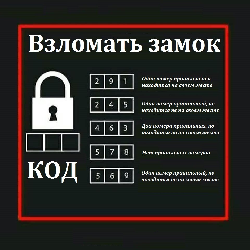 Взломать замок
