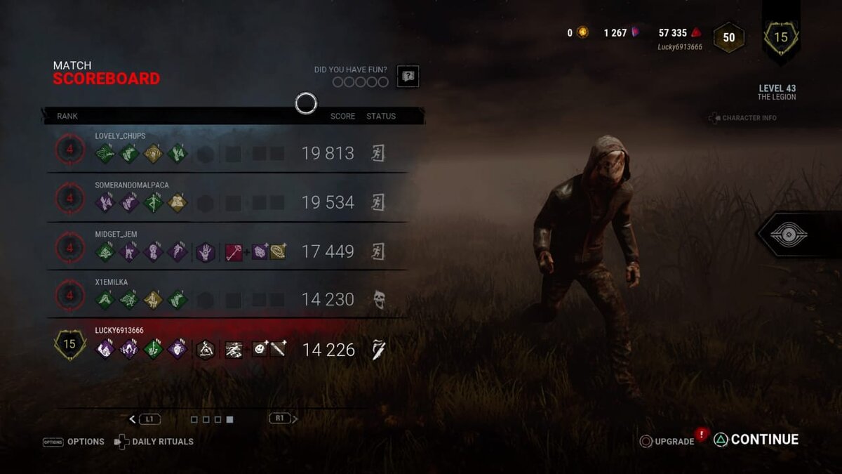 Dead by Daylight - Легион -пример такого подбора.