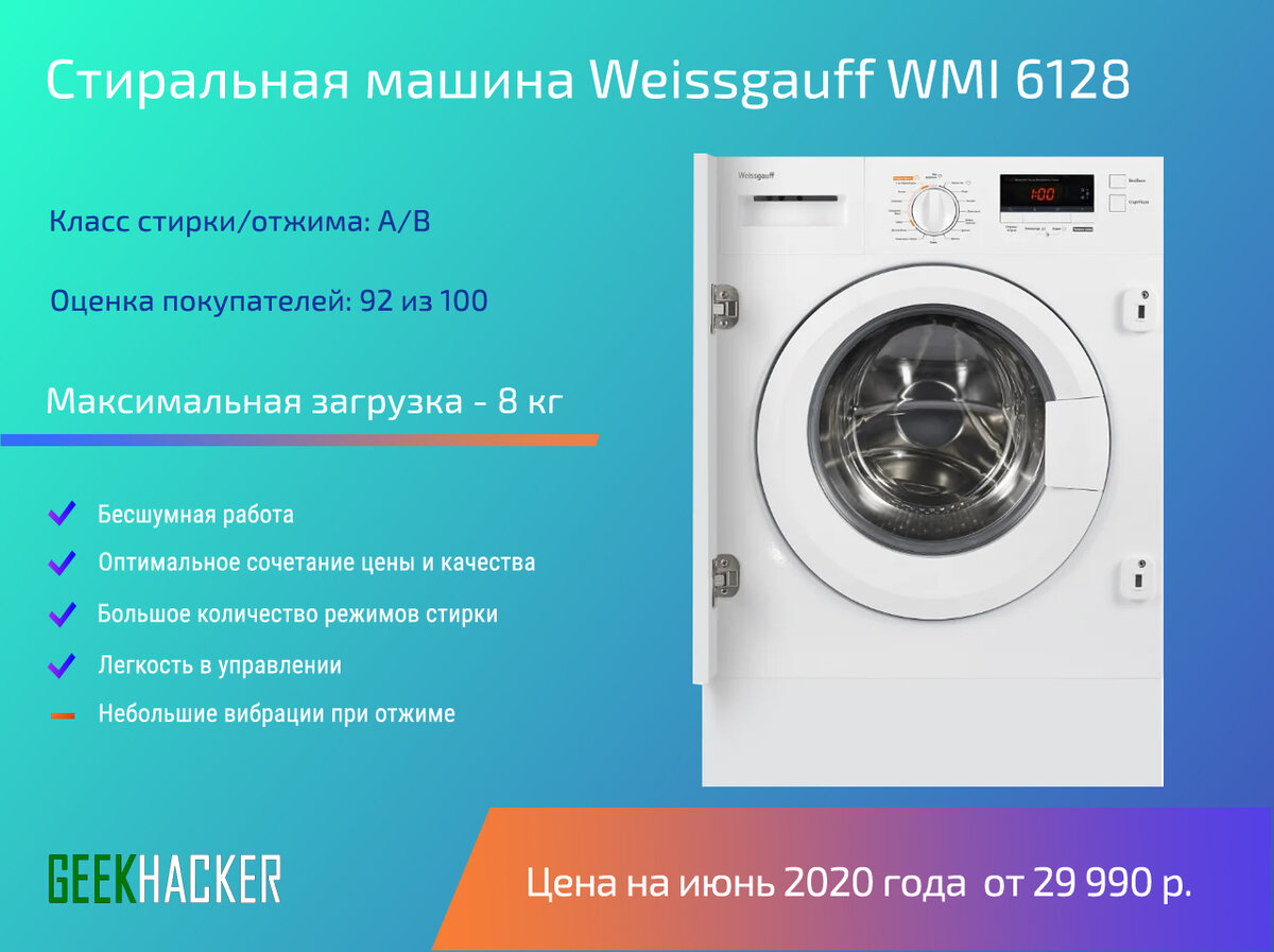 Самые стиральные. Стиральная машина Weissgauff WMI 6128d схема встраивания. Топ стиральных машин 2022. Стиральная машина 2022 года. Стиральная машина 2020.