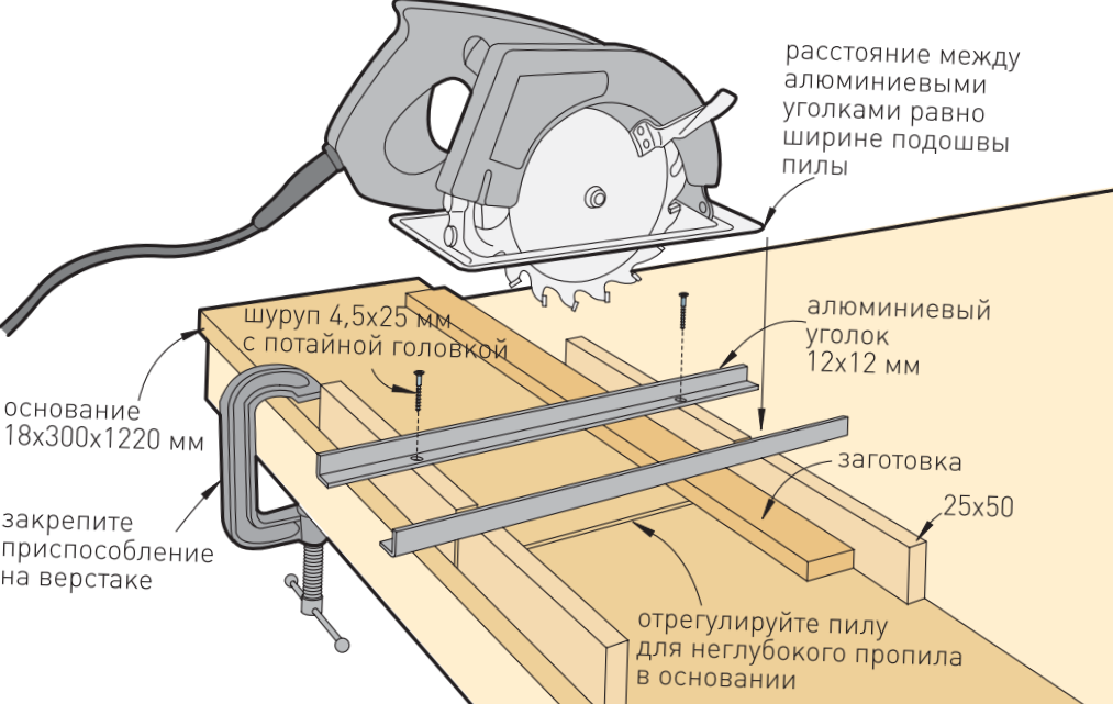 Чертеж направляющей шины для поперечных распилов