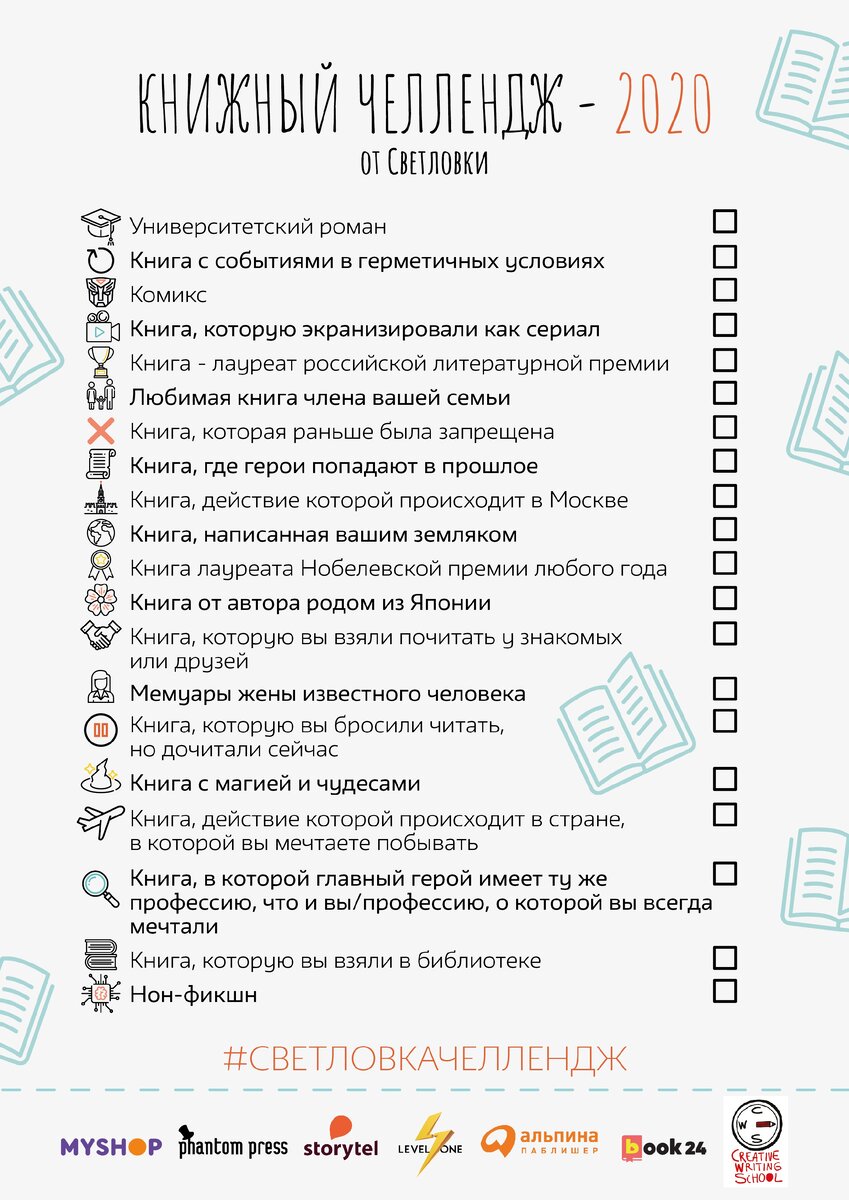 Читательский дневник - что это такое и для чего он нужен | Жена Маяковского  | Дзен