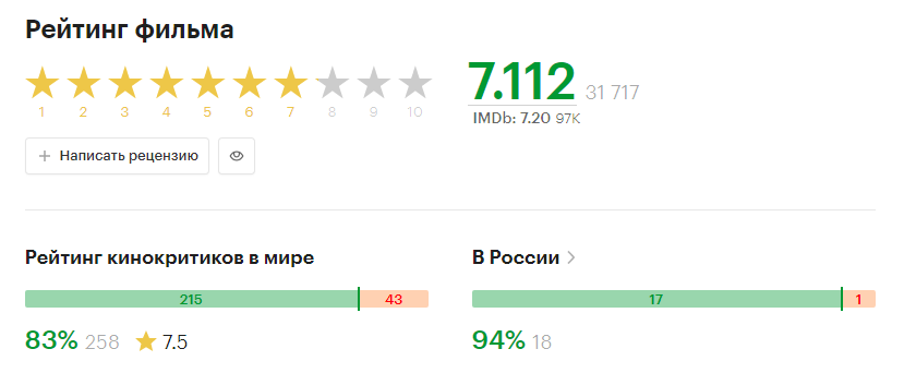 Скрин автора.