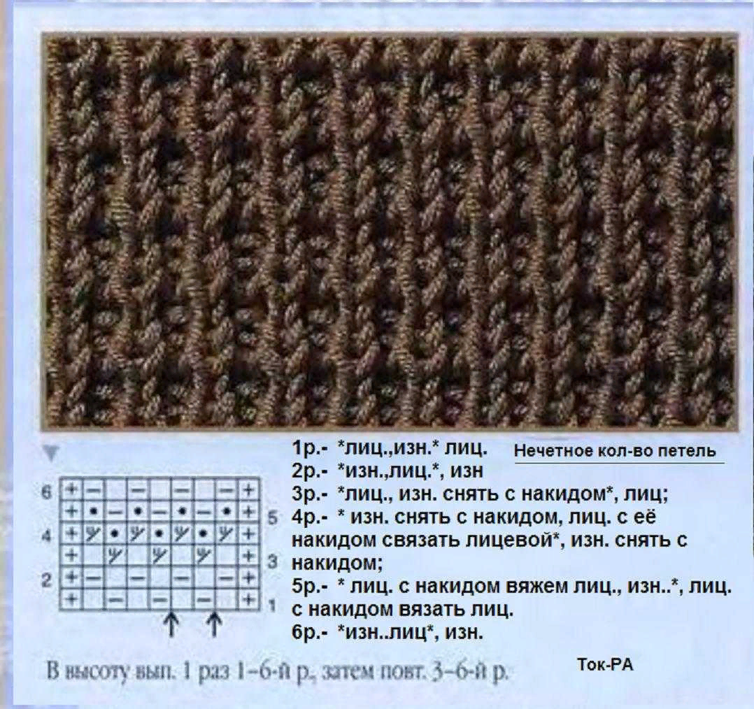Резинка со снятыми петлями спицами схема вязания Великолепные узоры. Изюминка в резинке. Вяжем спицами Что умею, тем делюсь! Дзен