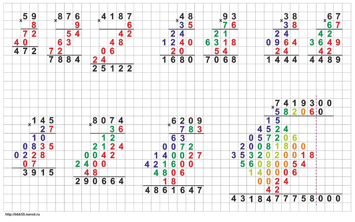 Умножение в столбик примеры класс