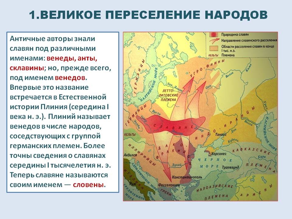 Славяне область расселения