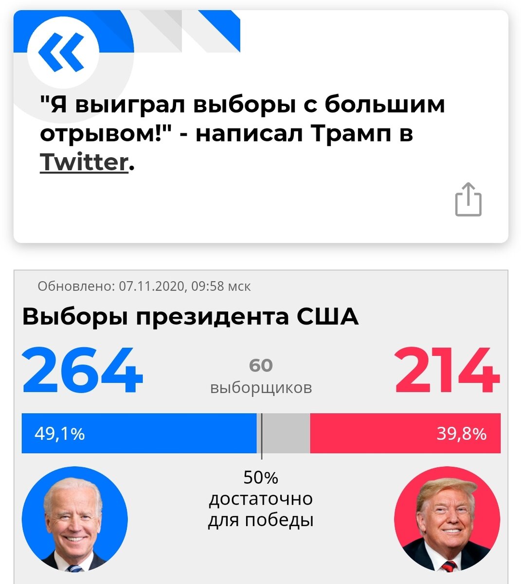 -2