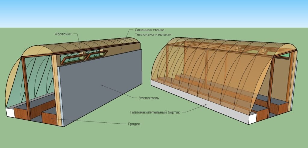 Солнечный вегетарий схема и чертежи