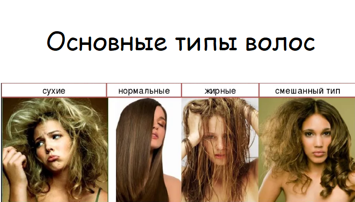 Для каждого типа волос