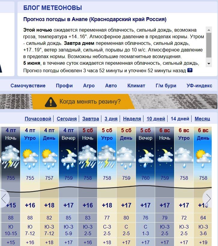 Метеонова отрадная краснодарский край