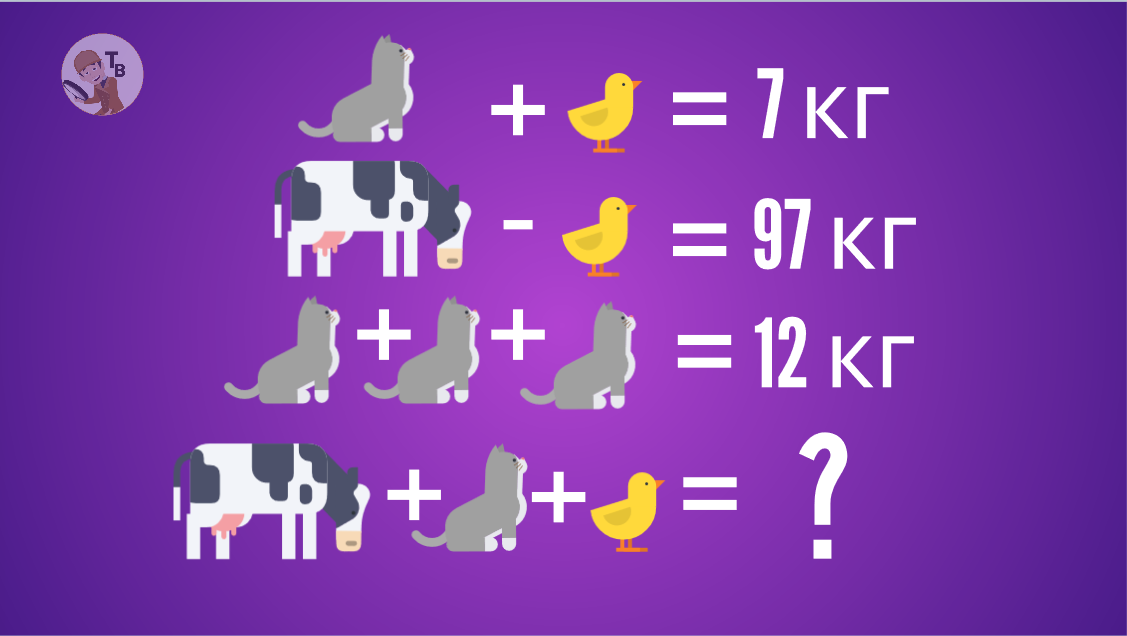 Сколько весит каждый? Источник: авторский коллаж
