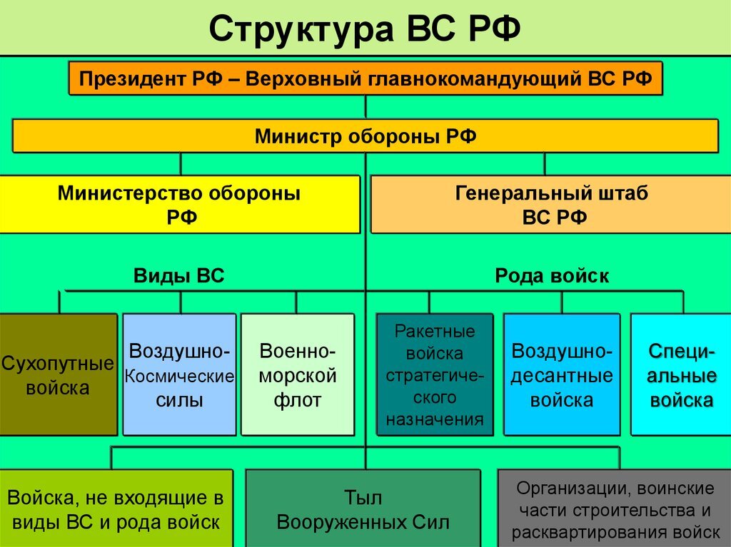Из свободного доступа в интернете