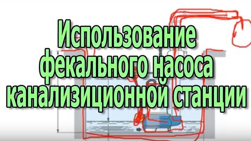 Фекальный насос для канализации дома.. Канализационная насосная станция.