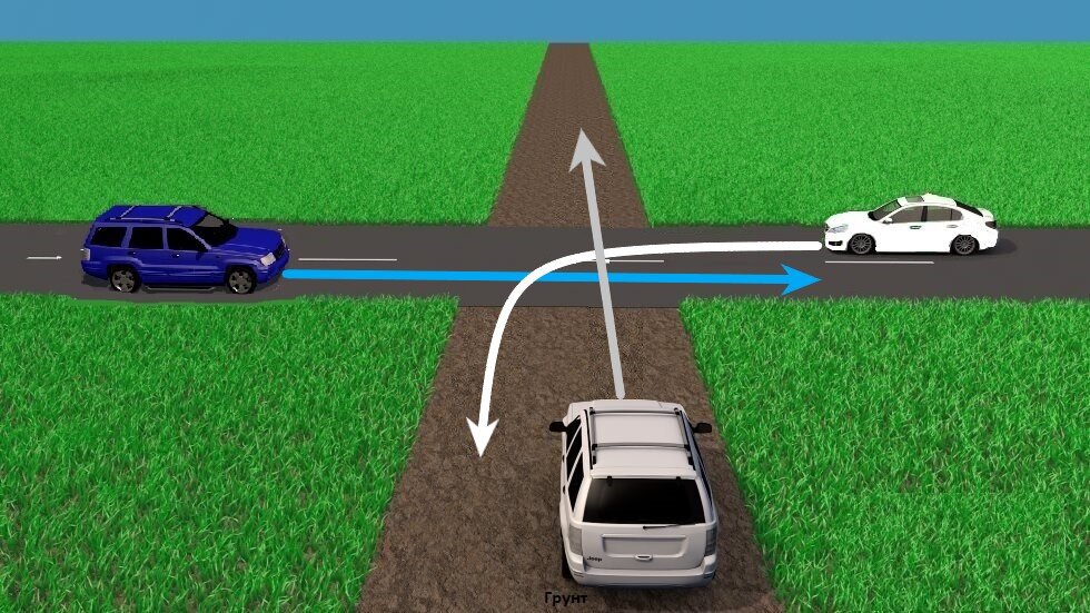 Задача бывалому водителю кто первым проедет в такой ситуации