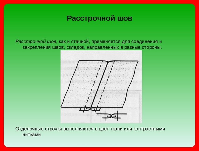 Шов это. Соединительный стачной расстрочной шов. Машинные швы расстрочной шов. Технология выполнения расстрочного шва. Расстрочной шов с отлетными краями.