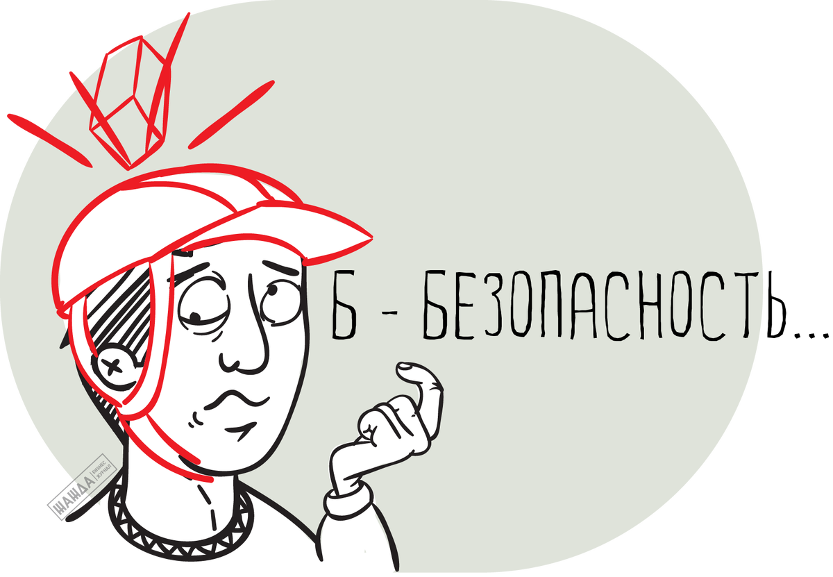 Минтруд рекомендовал. Профессиональные риски. Профессиональные риски картинки. Профессиональные риски рисунок. Профриски картинки.