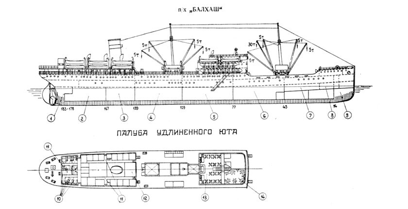 Паром строение. Схема построения морского конвоя. Судно рефрижератор чертеж. Судно транспортный рефрижератор чертеж. Каботажные суда-чертежи.