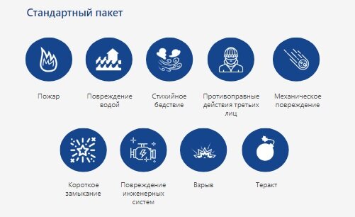 Что входит в минимальную страховку дачи