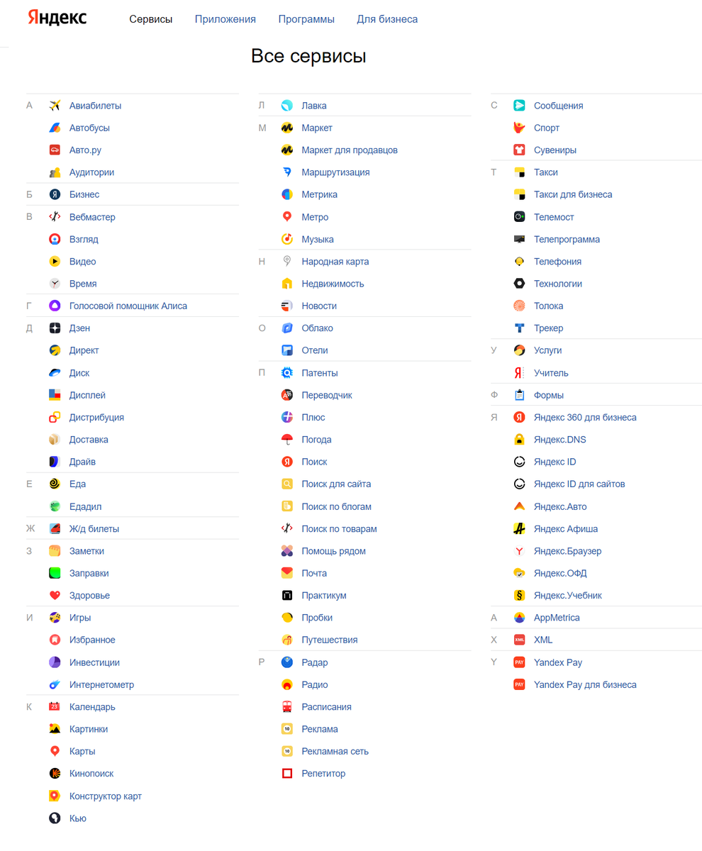 Все сервисы Яндекса