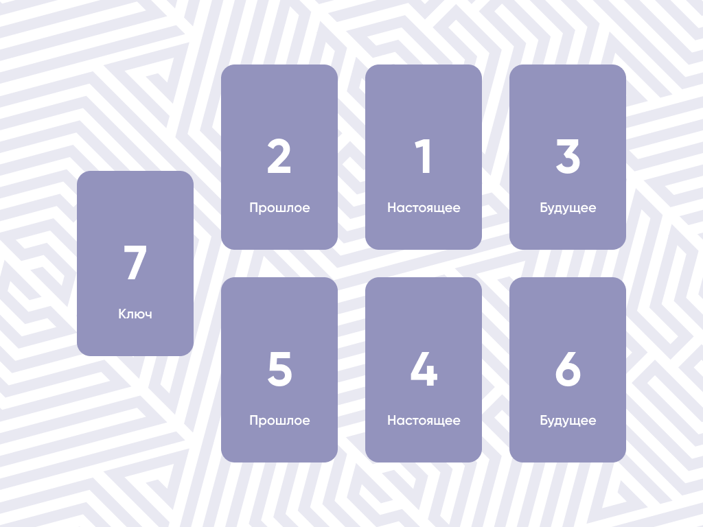 Расклад «Выбор»