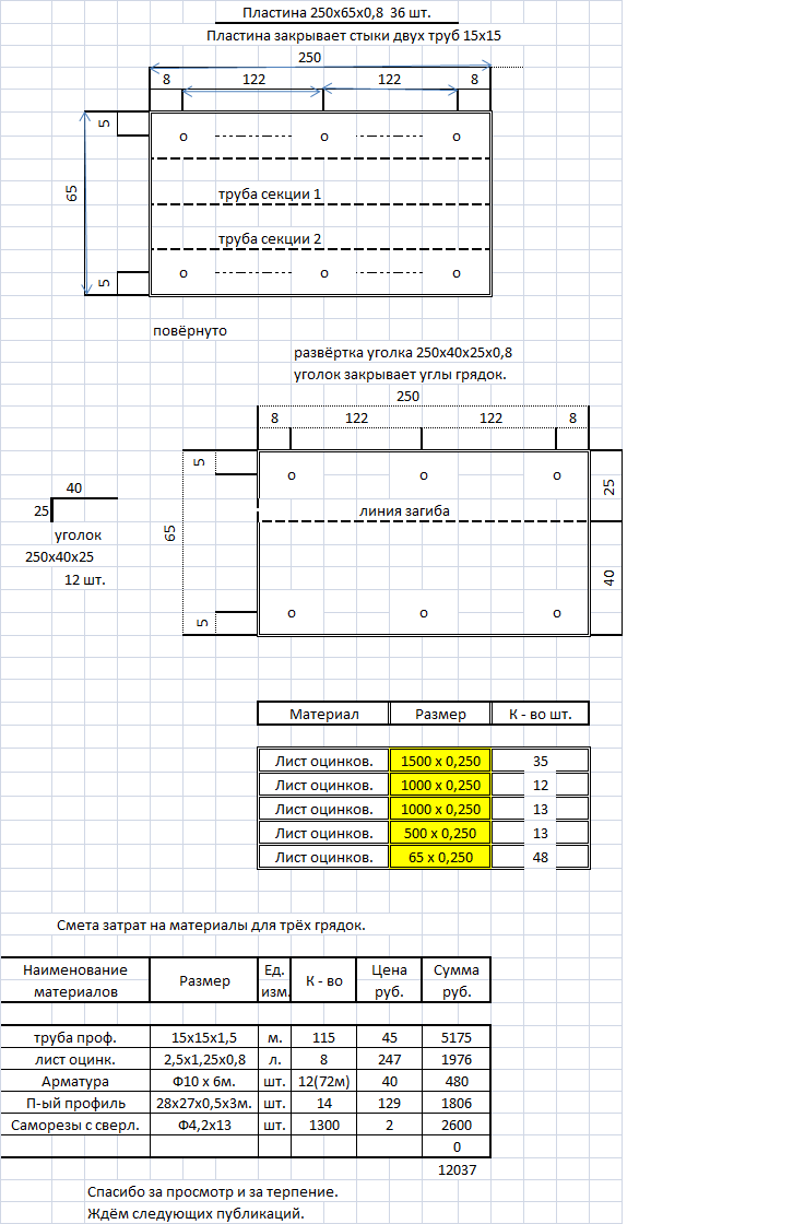 Высокие грядки. часть 3. | ИДЕИ в ДЕЛО от Семёна. | Дзен