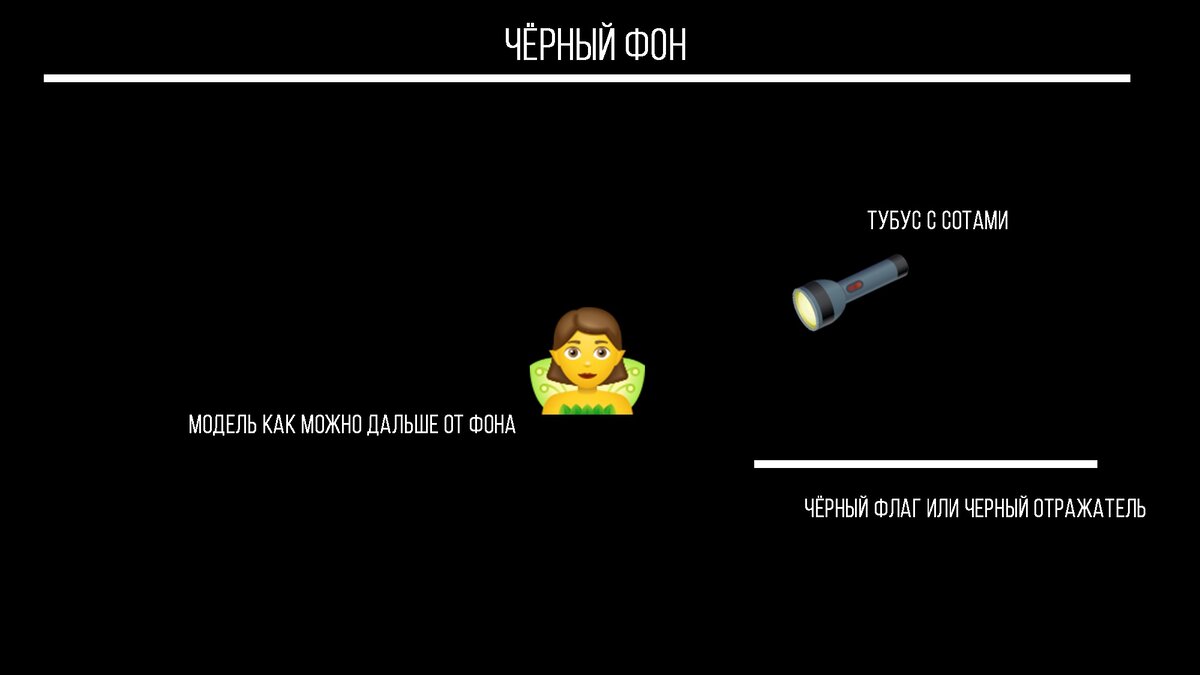    Иллюстрация: Елизавета Чечевица, Фотосклад.Эксперт