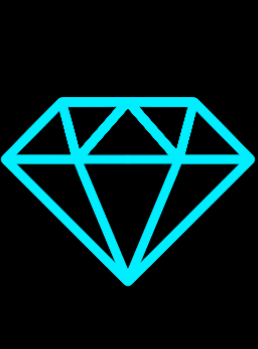 Знак группировки 