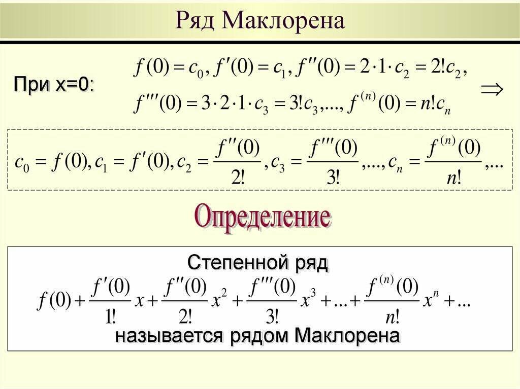 Тейлор степень. Разложение функции в ряд Маклорена. Формула Маклорена для корня. Ряд Маклорена для степенной функции. Ряды Маклорена для элементарных функций.