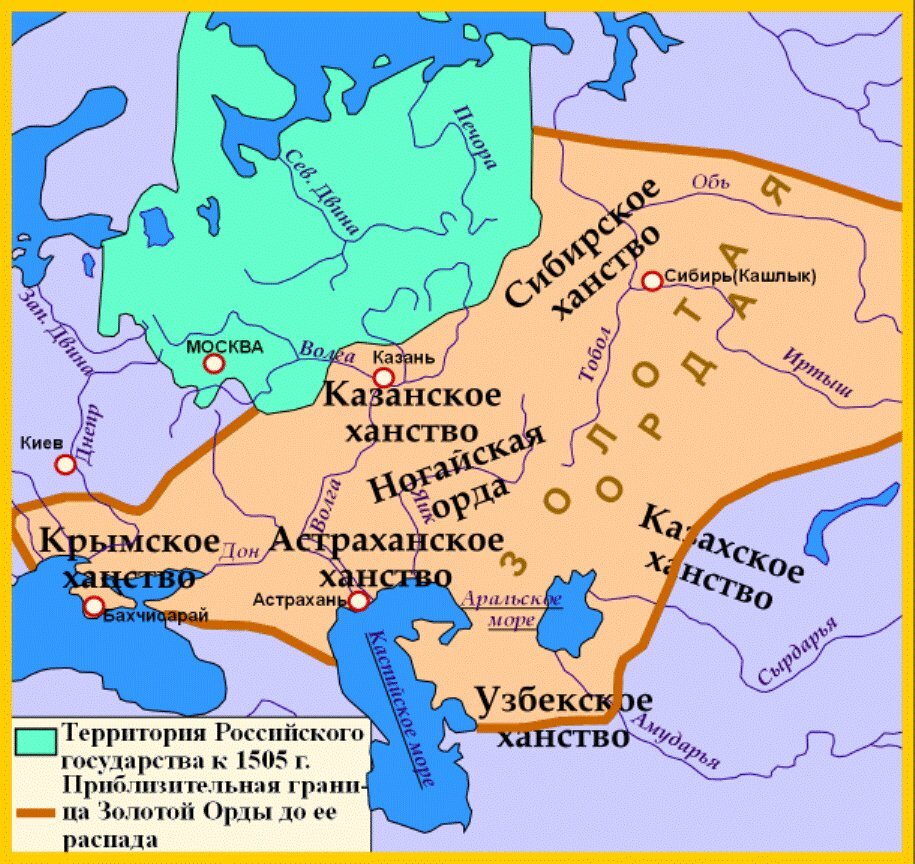 План распада золотой орды