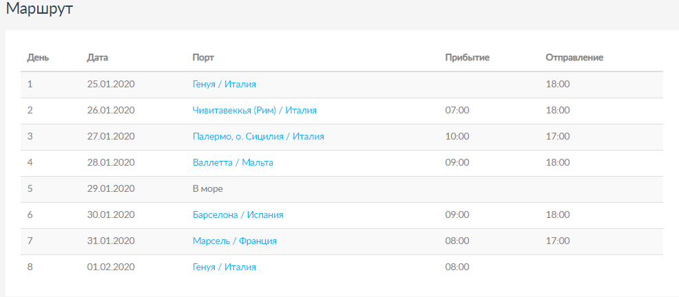 Маршрут круиза