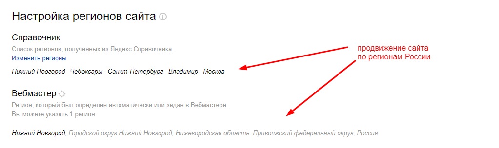 Рис 1. Пример простановки регионов в Яндекс.Вебмастере