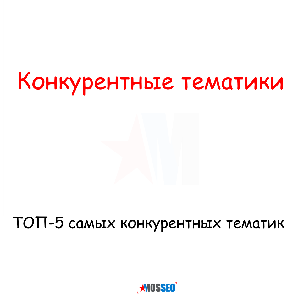 Топ тематик. Самые конкурентные ниши.