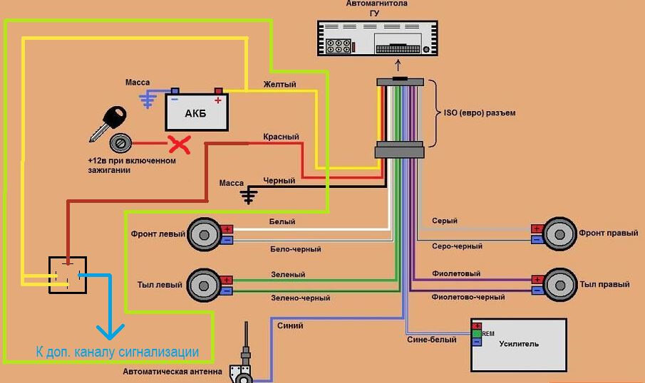 Реле отключает линию управления при постановке на охрану.