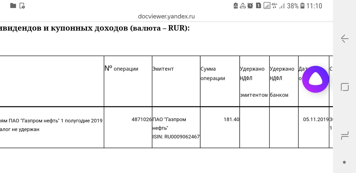 Дивиденды от акций газпрома.