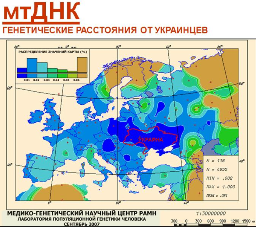 Генетическая карта украины