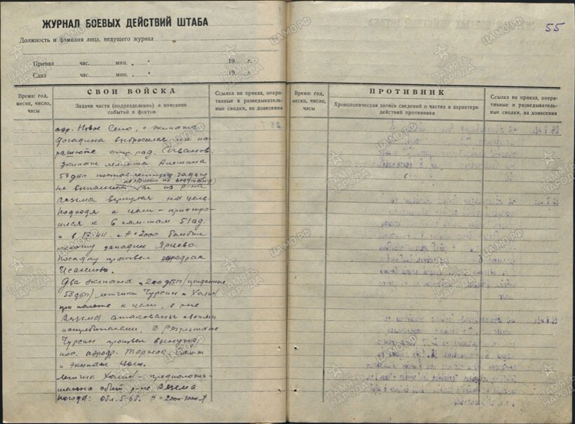 военные журналы россии. журнал боевых действий штаба. штаб западного фронта. журнал боевых действий. боевой журнал.