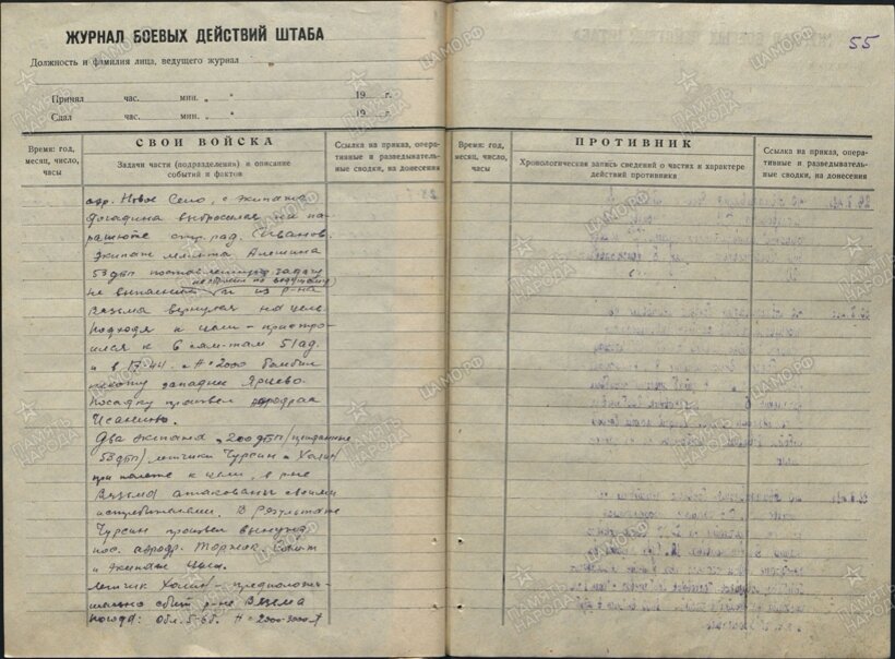 Дневник 51. Журнал боевых действий. Выписка из журнала боевых действий. Журнал ведения боевых действий образец. Журнал учета боевых действий образец.