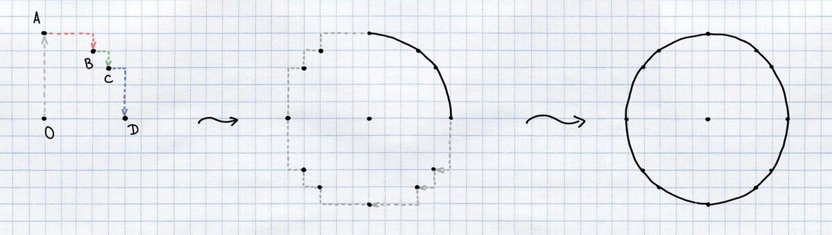 Открытый онлайн-урок – Геометрия – Подготовка к контрольной работе по математике 7 класс