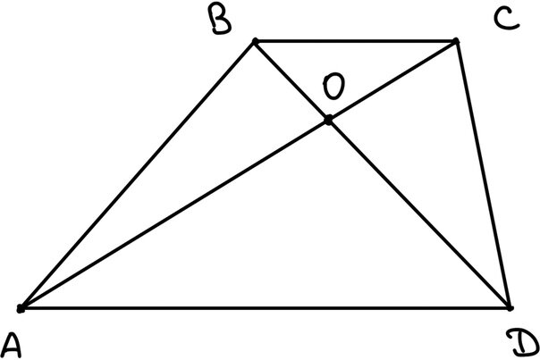 Диагональ трапеции рисунок. Диагонали трапеции. Рисунок трапеции с диагоналями. Рисунок трапеции с равными диагоналями. Чертеж трапеции с диагоналями.