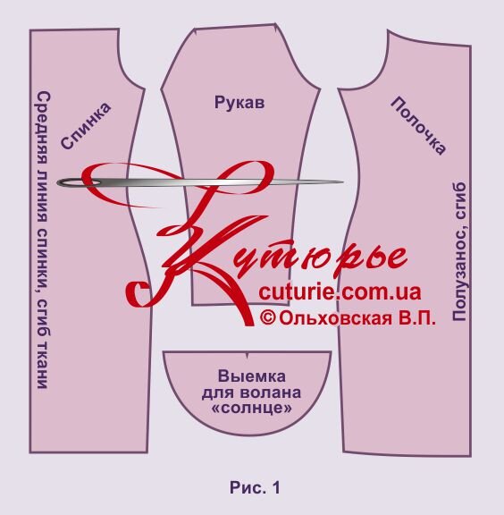 Общий рисунок с лекалами по выкройке платья своими руками