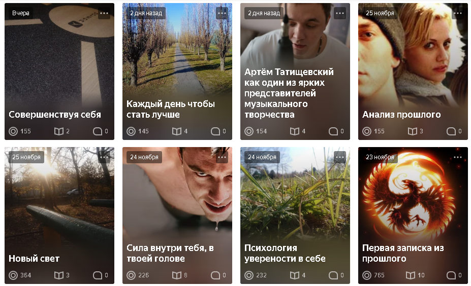 Статьи на канале