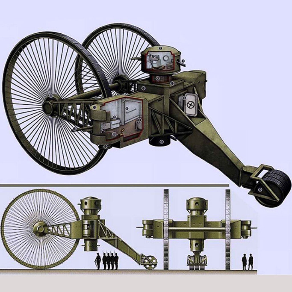 5 необычных танков Российской Империи и СССР | История СССР и России | Дзен