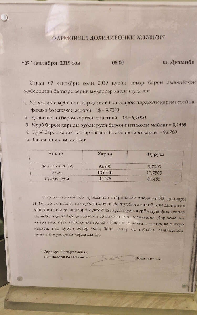 Проблема обмена валюты в Таджикистане. Или с какой валютой лучше ехать на  Памир | 2X2TRIP | Дзен