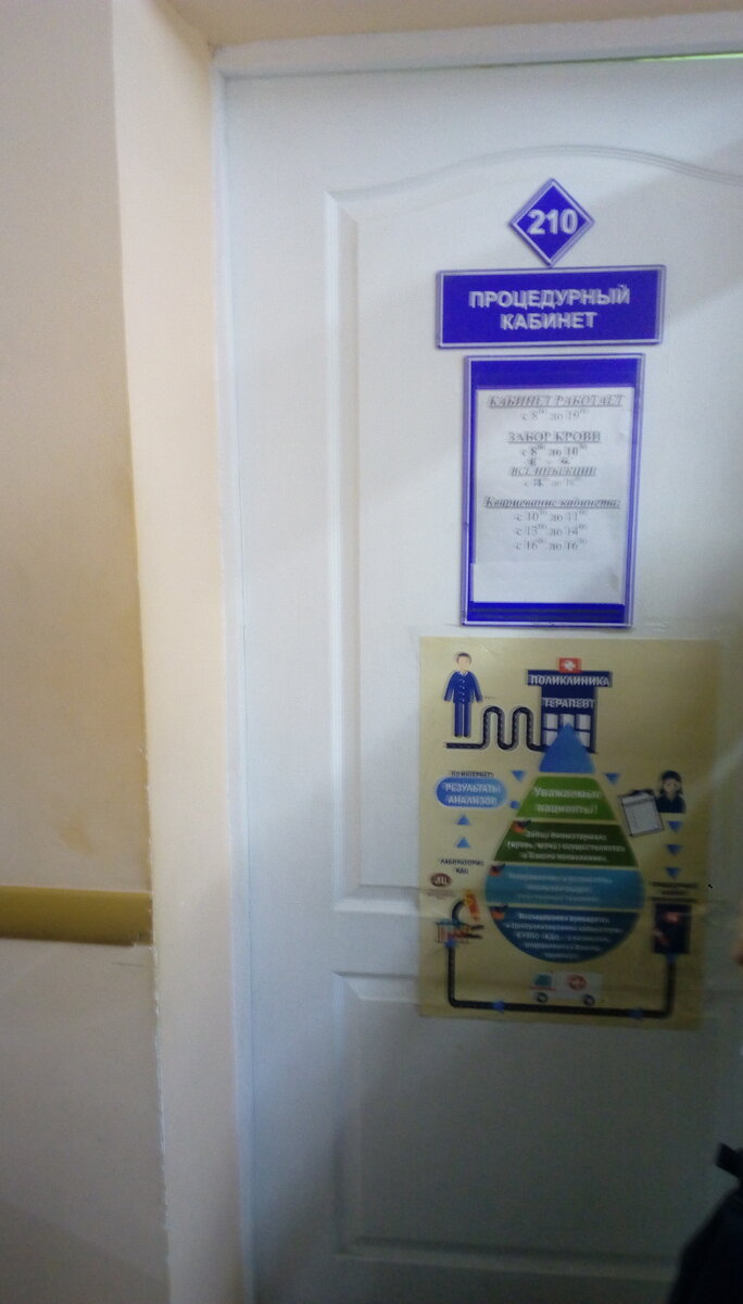 Нужная дверь